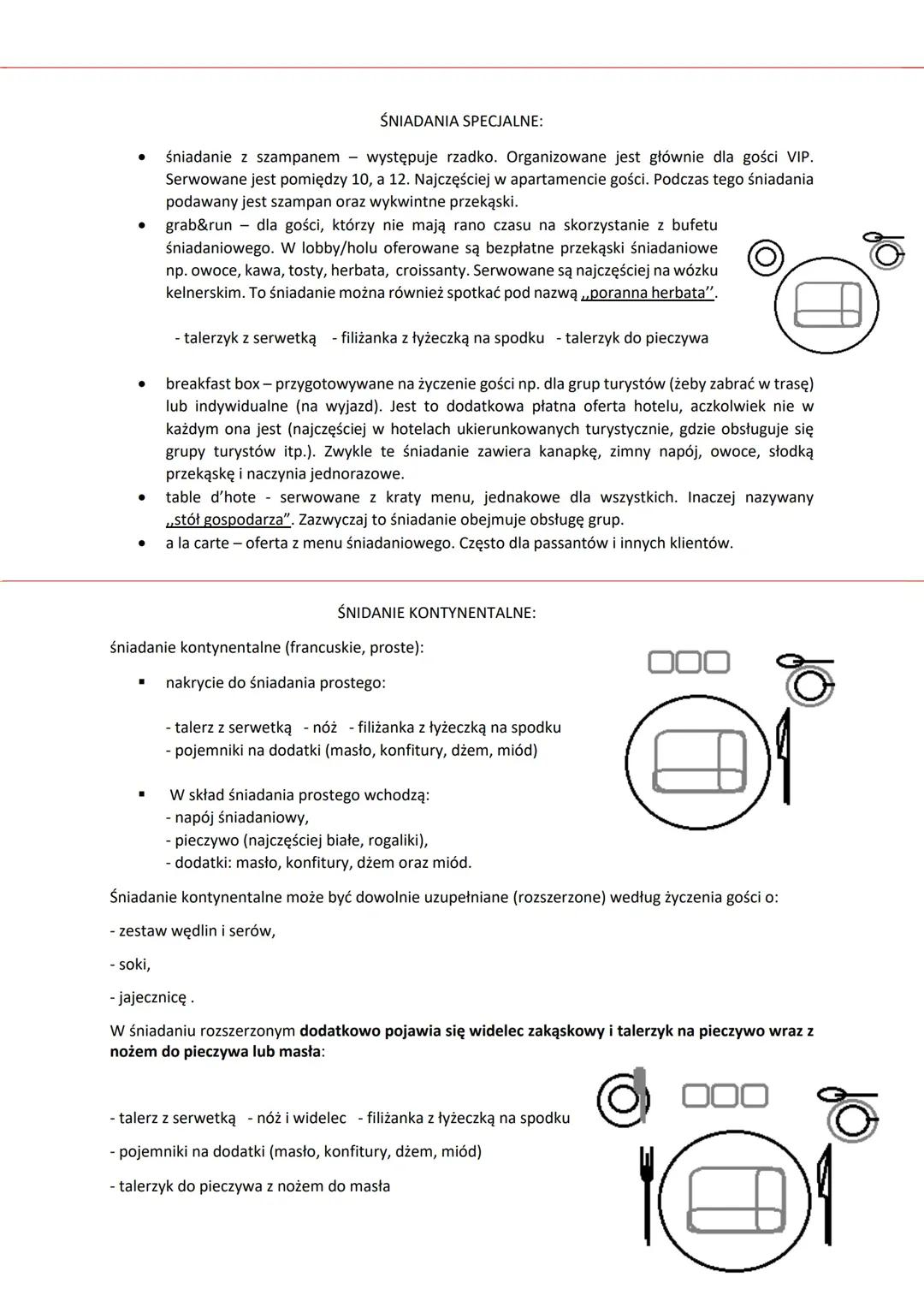 Rodzaje Śniadań w Hotelarstwie