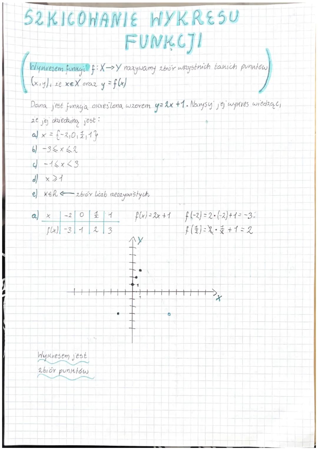 52 KICOWANIE WYKRESU
FUNKCJI
Wynresem funugi f: X-> Y nazywamy zbiór wrzystnich tanich punntów
proda
(x₁y), ze xEX oraz y = f(x)
Dana jest f
