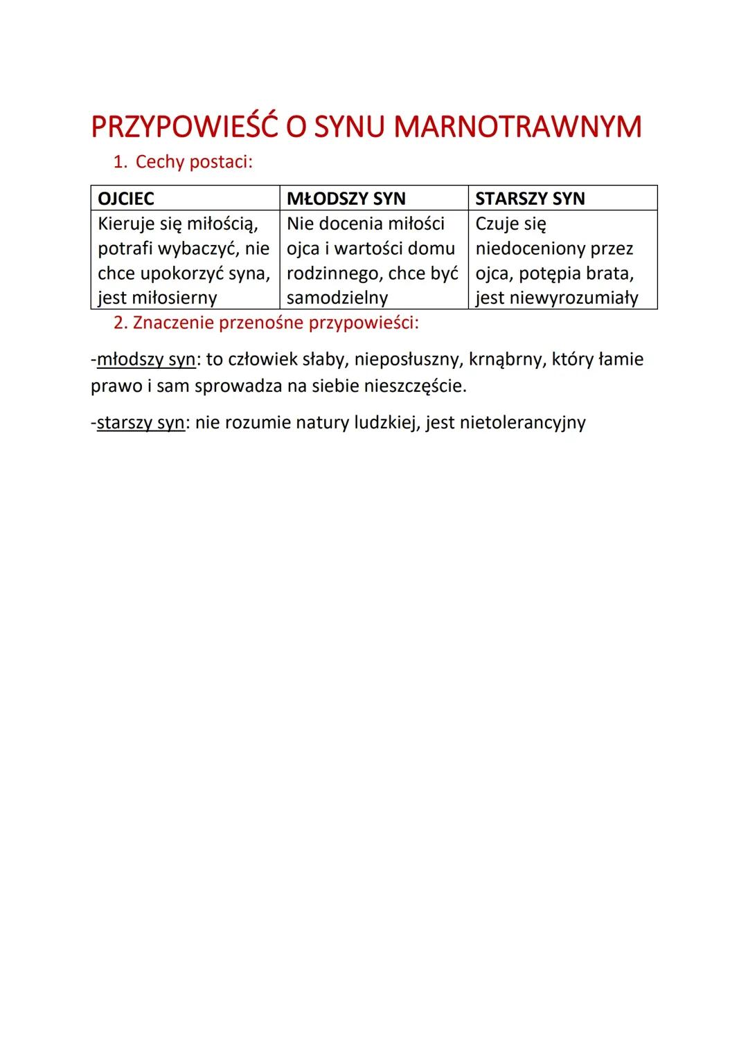 Przypowieść o Synu Marnotrawnym - Znaczenie i Nauka na Temat Przebaczenia