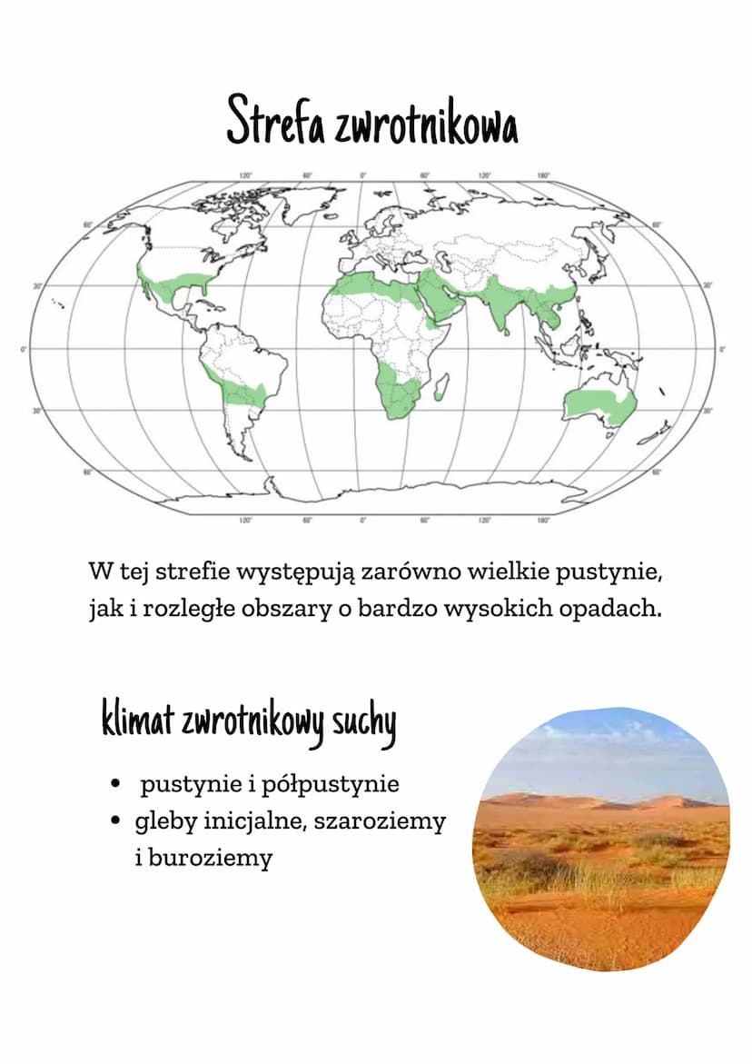 STREFY
KLIMATYCZNE I
KRAJOBRAZOWE
Strefa równikowa
120
120
180
180
charakterystyczne dla tej strefy są bujne lasy
równikowe, wraz ze zmniejs