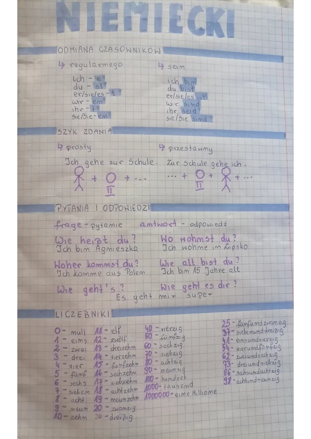 NIEMIECKI
ODMIANA CZASOWNIKÓW
4 regularmego
ich e
du - st
er/sie/es-t
Wir - em
ihr-t
Sie/Sie-em
PYTANIA I ODPOWIEDZI
frage-pytamie
Wie heißt