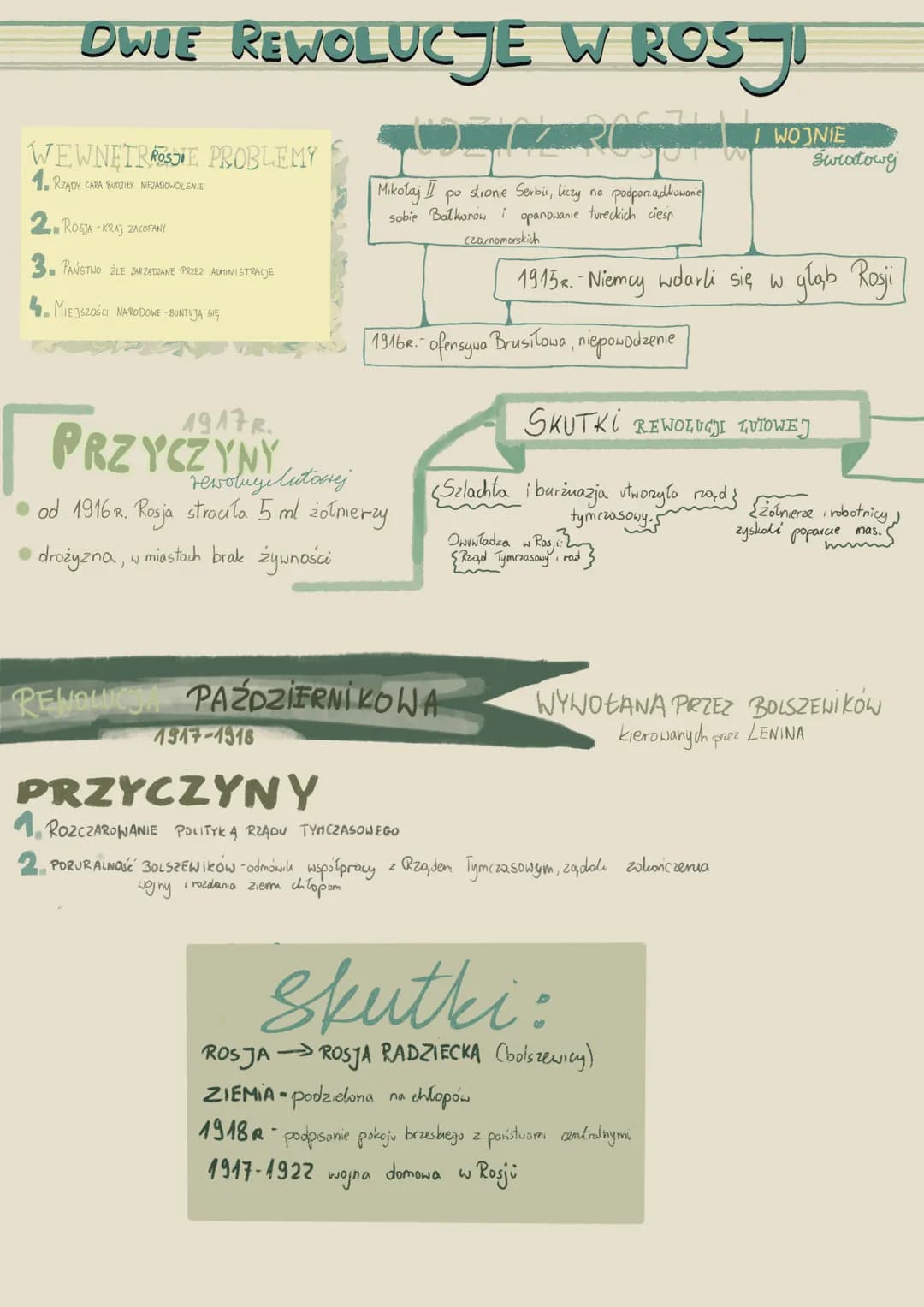 DWIE REWOLUCJE W ROSJI
WEWNETROSE PROBLEMY
1. RZĄDY CARA BUDZIŁY NEZADOWOLENIE
2. ROSJA -KRAJ ZACOFANY
3. PAŃSTWO ŹLE ZARZĄDZANE PRZEZ ADMIN