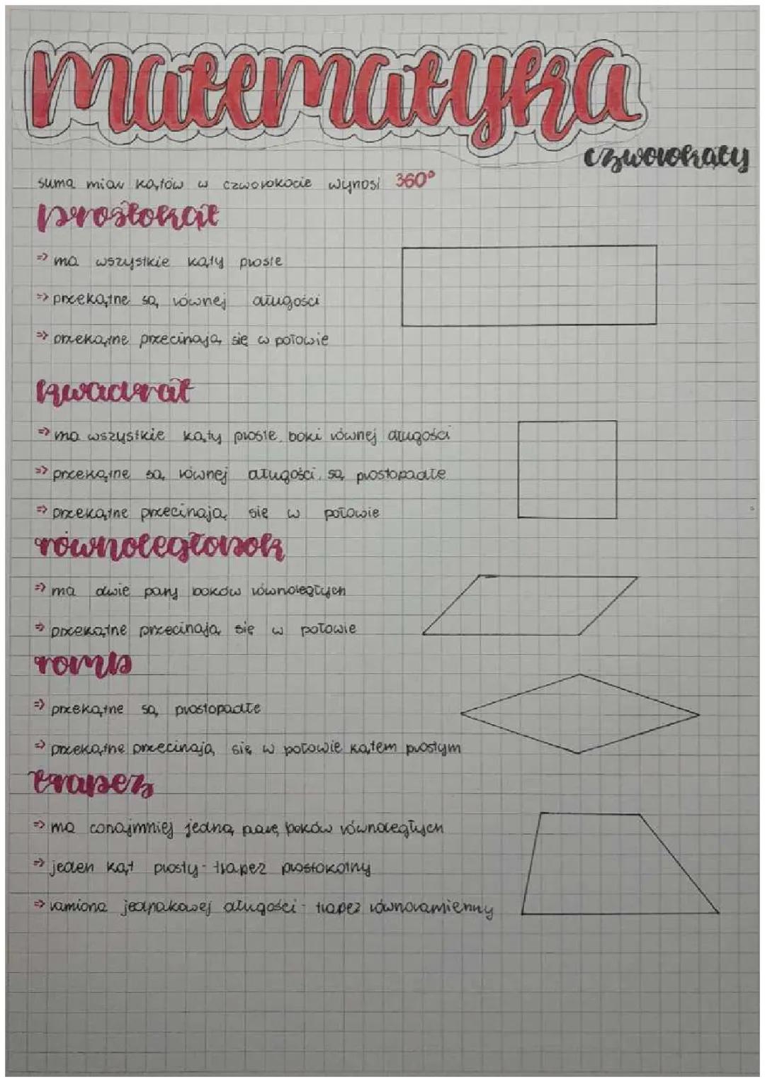 Czworokąty – Rodzaje, Właściwości i Przykłady