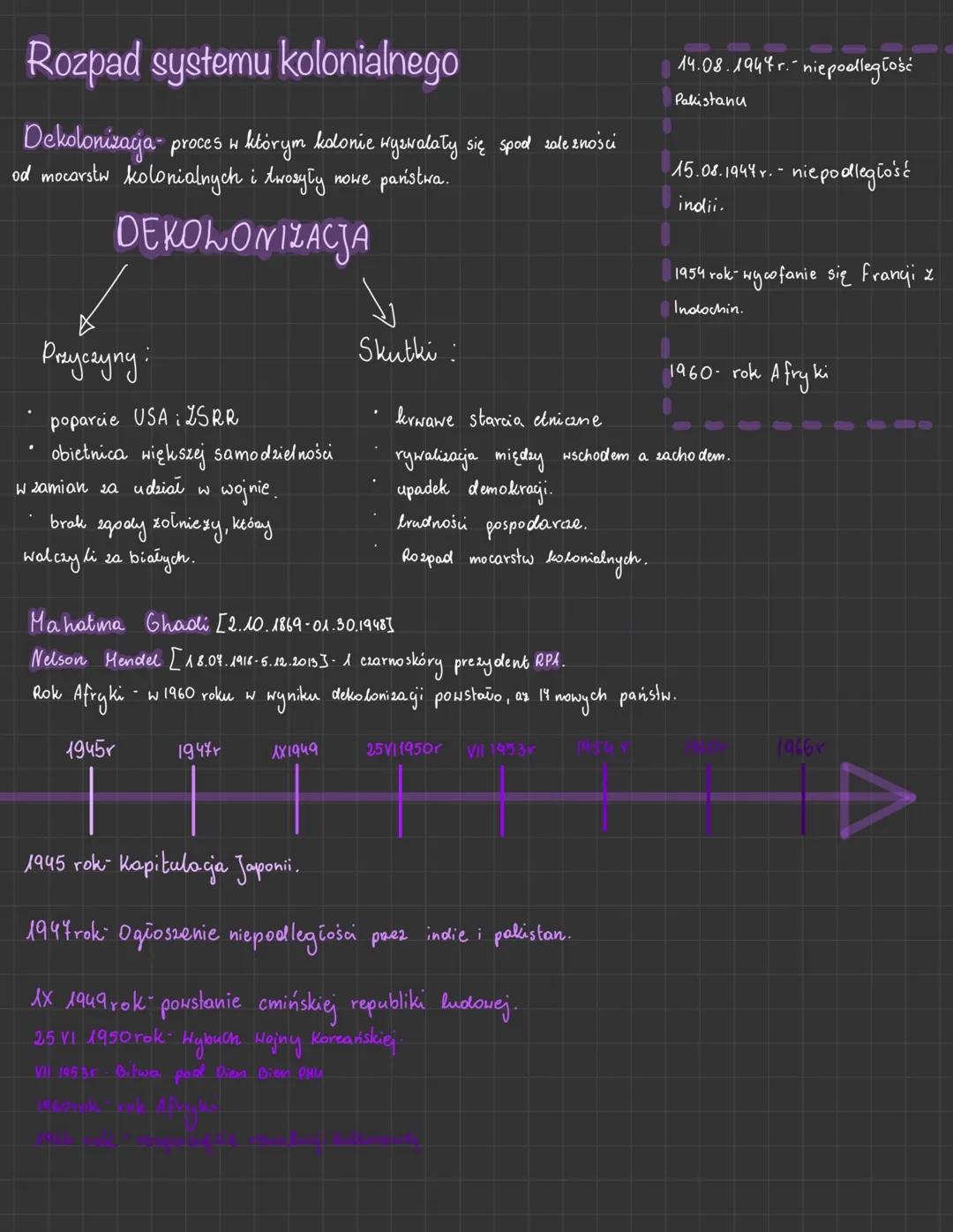 # Rozpad systemu kolonialnego

Dekolonizacja- proces w którym kolonie wyzwalały się spod zale zności
od mocarstw kolonialnych i twozyły nowe
