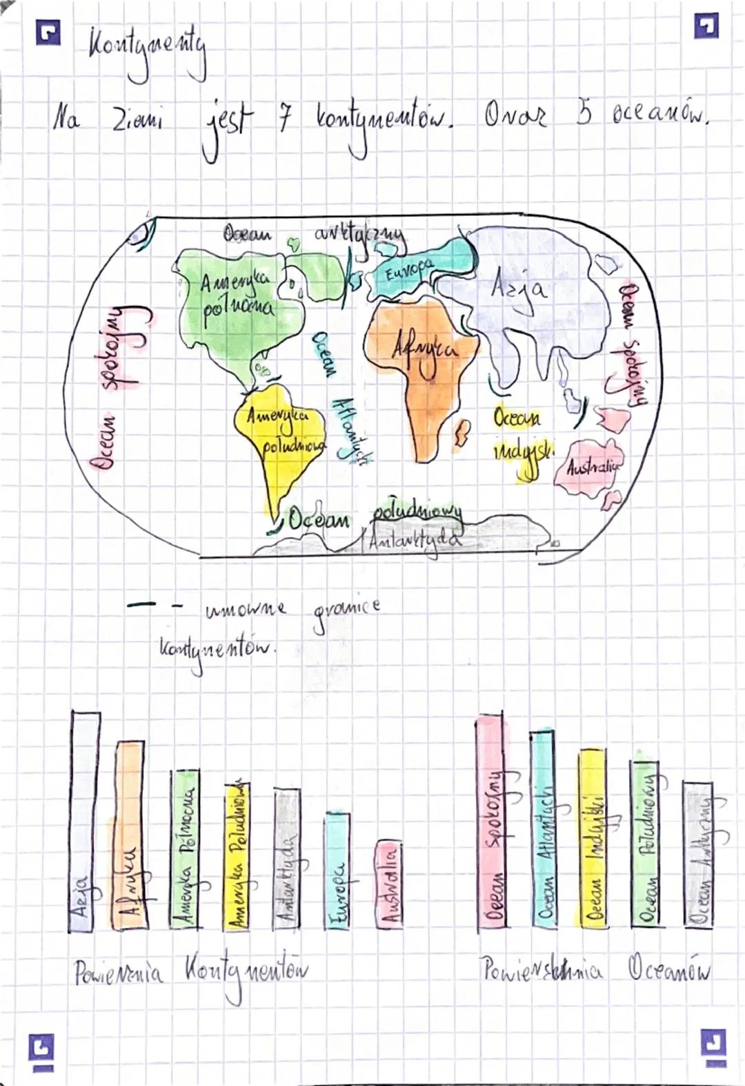 Siath

Geografia
Poludniki
+
= siatka geograficzna
Równolermki
biegun północny
- koło podbie-
gune północne
- eurotnik
Raka
- równik
- zwrot