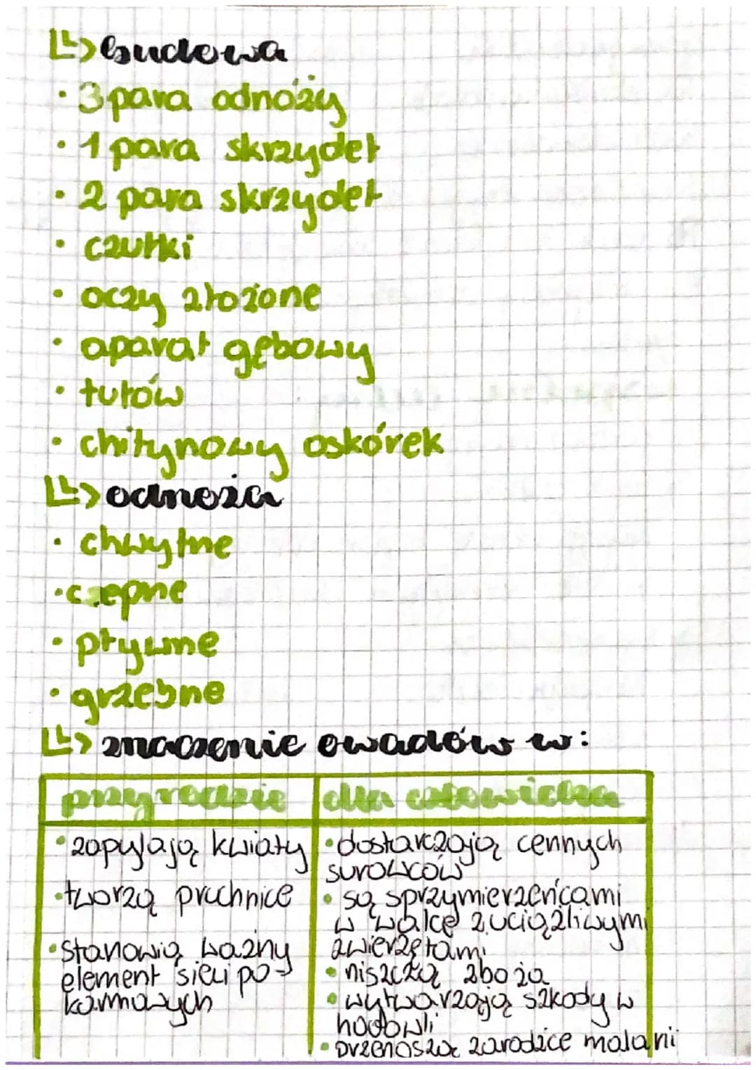 cial 3
O
cedry stawe nogów
Ls gazie żyje?
Stawonogi opanowały niemal assalline
no
typy srodowisk, Najliczniej występują
lackie
L> wspólne ce
