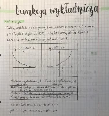 Know funkcja wykladnicza thumbnail