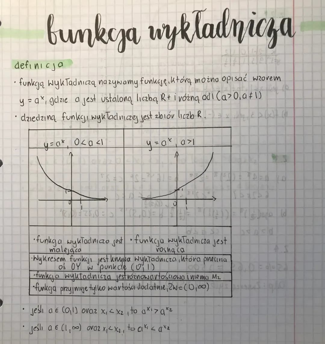 bunkeja wykładnicza
definicja
"Ep
• funkcją Wykładniczą nazywamy funkcję, którą można opisać wzovem
y = a*, gdzie a jest ustaloną liczbą R+ 