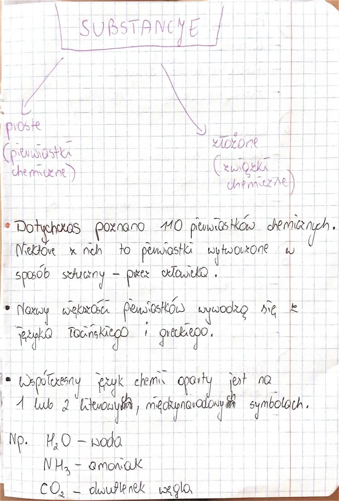 Pierwiastki i związki chemiczne
O
Pierwiastek ch
chemiczny to substanga
nie można voxtoxyc
nQ
prosto, której nie można
рю
substangę prostszą
