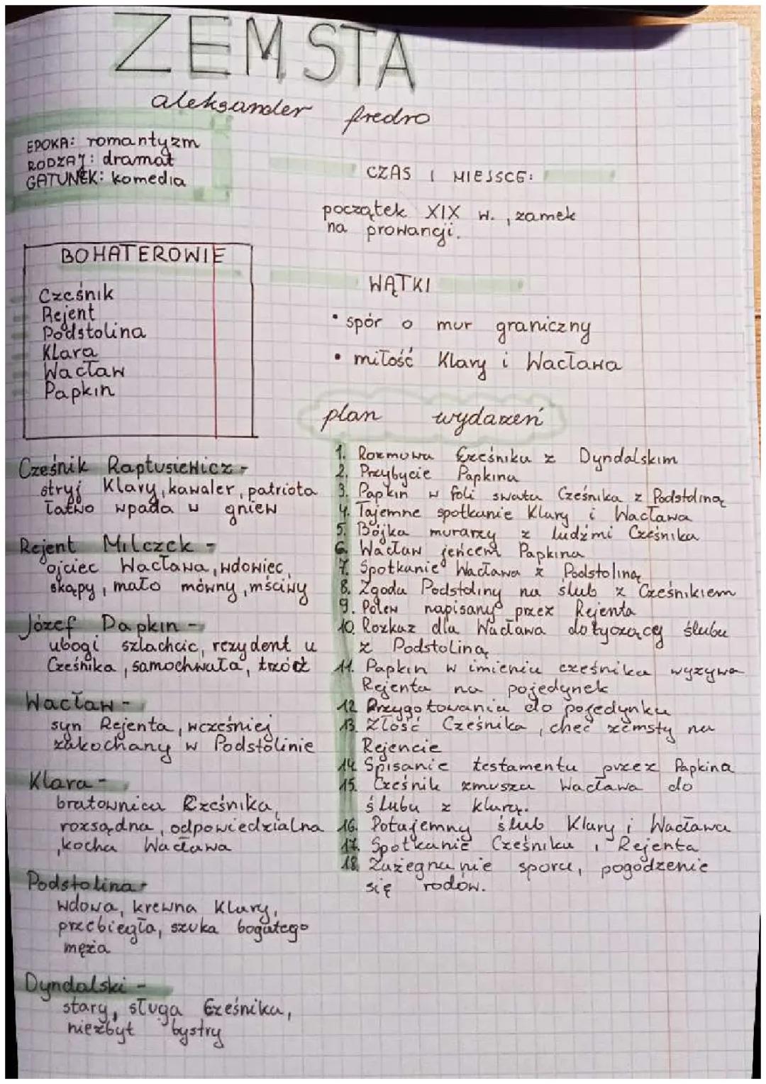 Zemsta - Krótki Przewodnik
