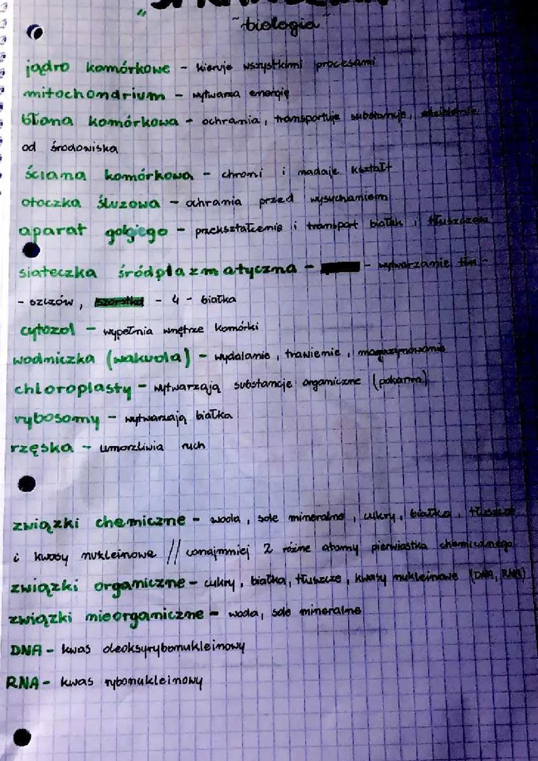 Sprawdzian z Biologii - Klasa 5