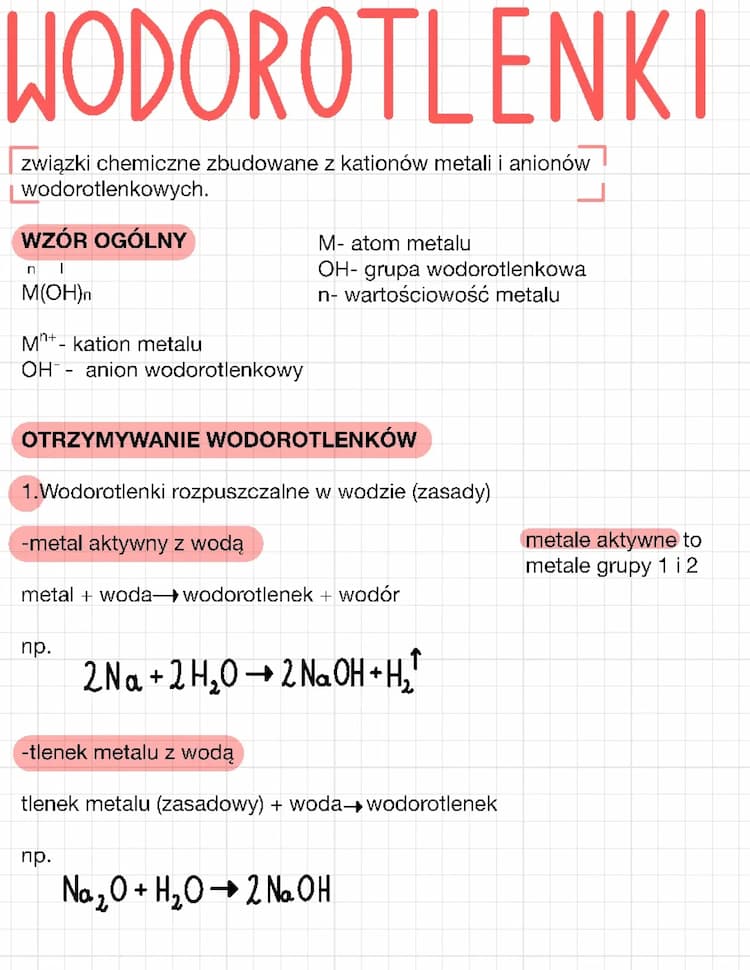 Know wodorotlenki thumbnail