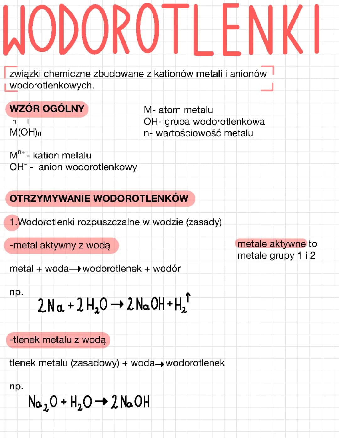 wodorotlenki