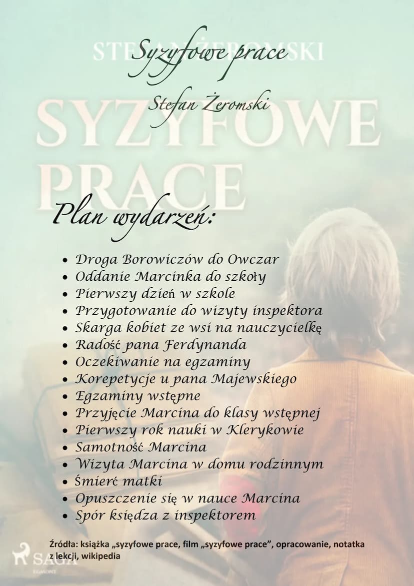 STI Syzyfowe prace SKI
Stefan Żeromski
SYJ FOWE
Bohaterowie:
Marcin Borowicz
P.
Andrzej Radek
• Bernard Sieger
• Anna Stogowska
• Walenty i 