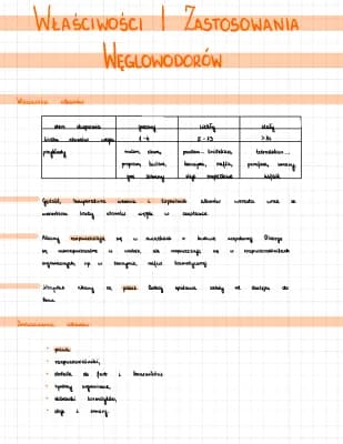 Know Właściwości i zastosowania węglowodorów  thumbnail
