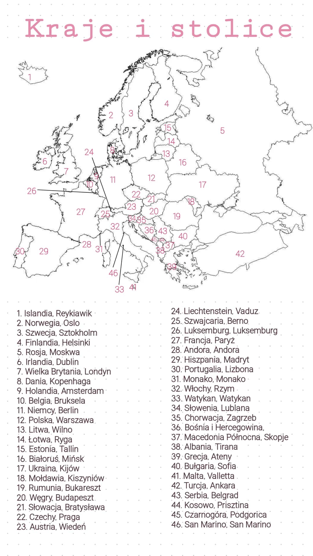Kraje i stolice
26
29
24
27
28
1. Islandia, Reykiawik
2. Norwegia, Oslo
3. Szwecja, Sztokholm
4. Finlandia, Helsinki
46
5. Rosja, Moskwa
6. 