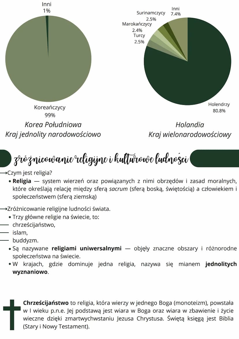 ludność i osadnictwo
liczba ludności świata i jej zmiany
Przyczyny zmian zaludnienia Ziemi:
główne przyczyny zmian liczby ludności świata
pr