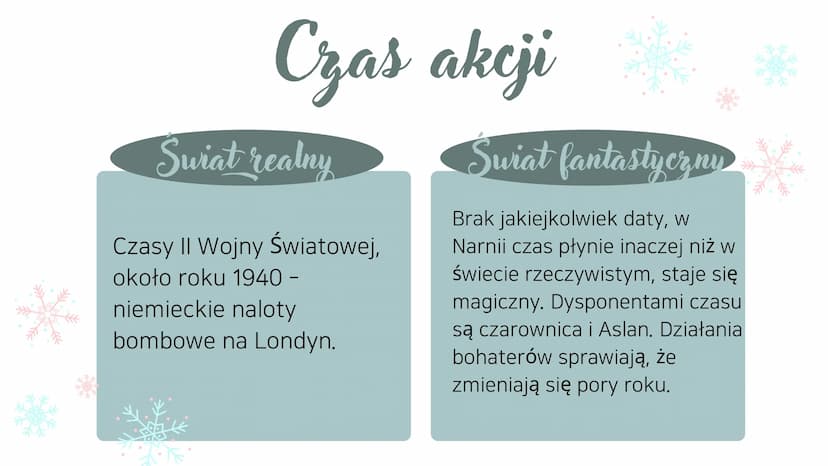 C.S. LEWIS
OPOWIEŚCI
NARNDI
LEW, CZAROWNICA I STARA SZAFA
66
Opowieści z Narnii. Lew,
czarownica i stara szafa
99
Autor: Clive Staples Lewis