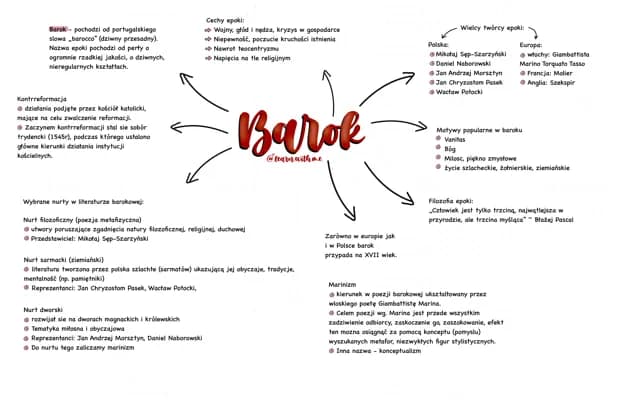 Know Barok thumbnail