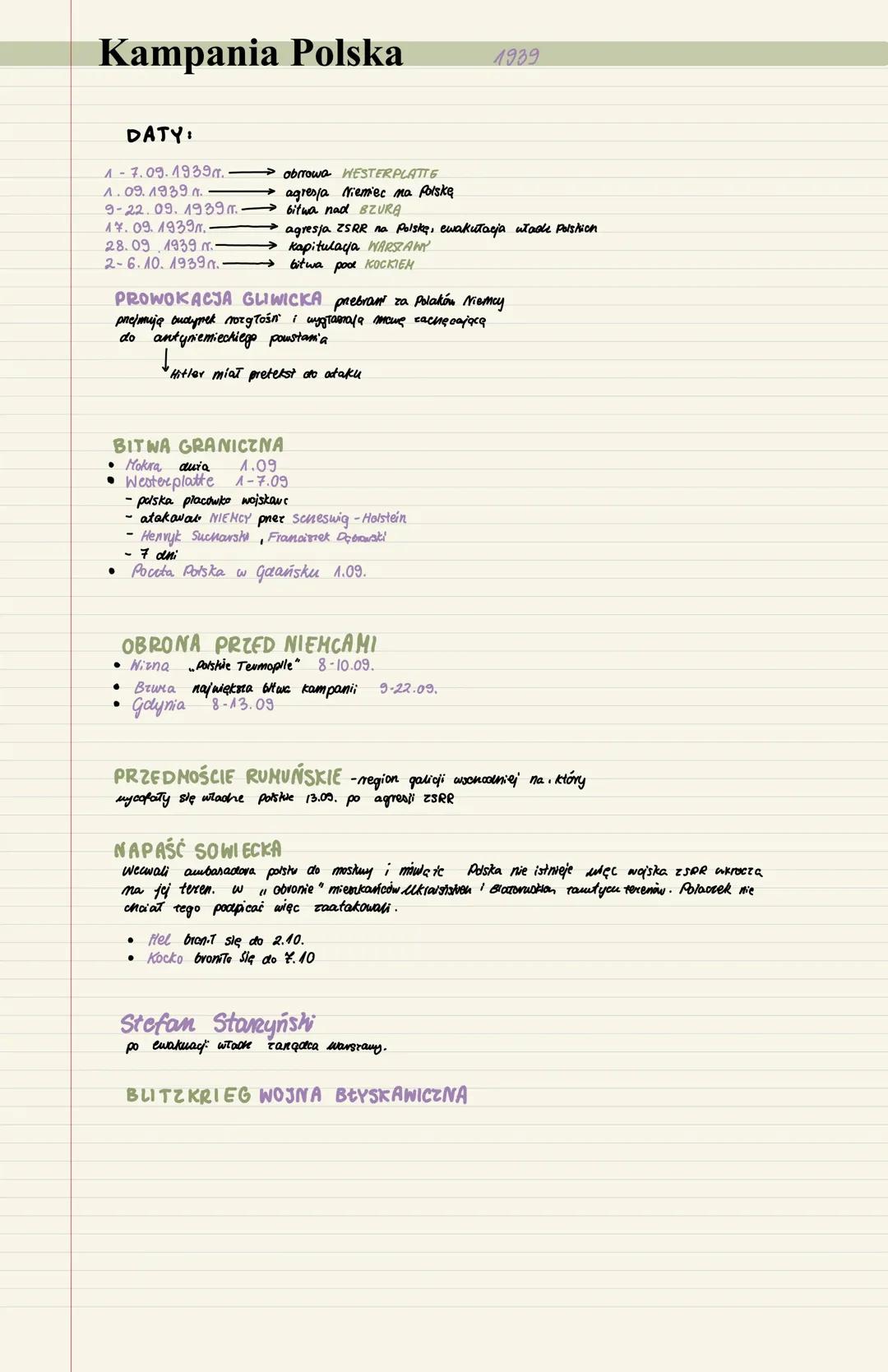 Druga Wojna Światowa: Kluczowe Daty i Informacje