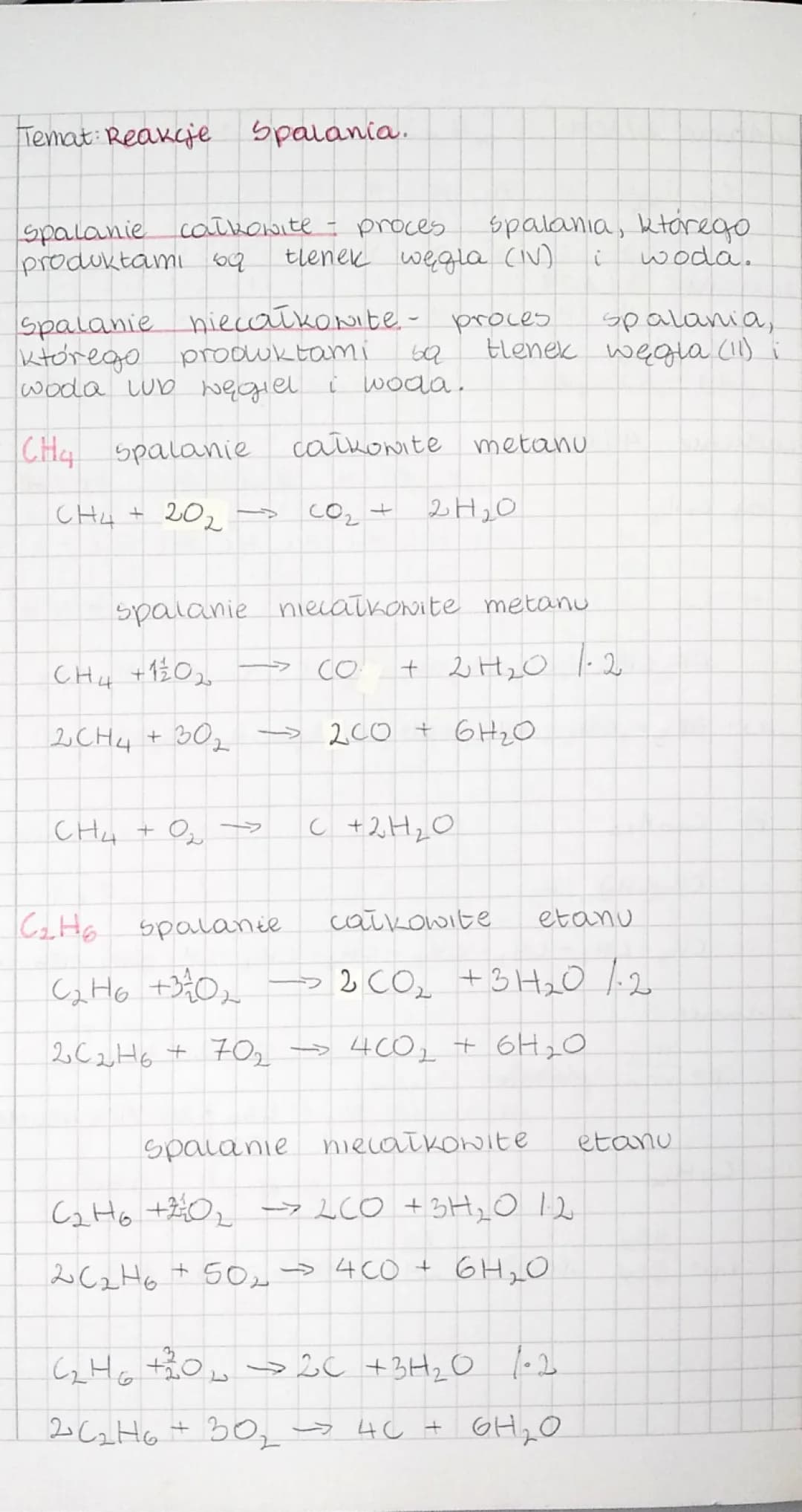 Zabawa z chemią: Spalanie metanu, etanu i alkanów