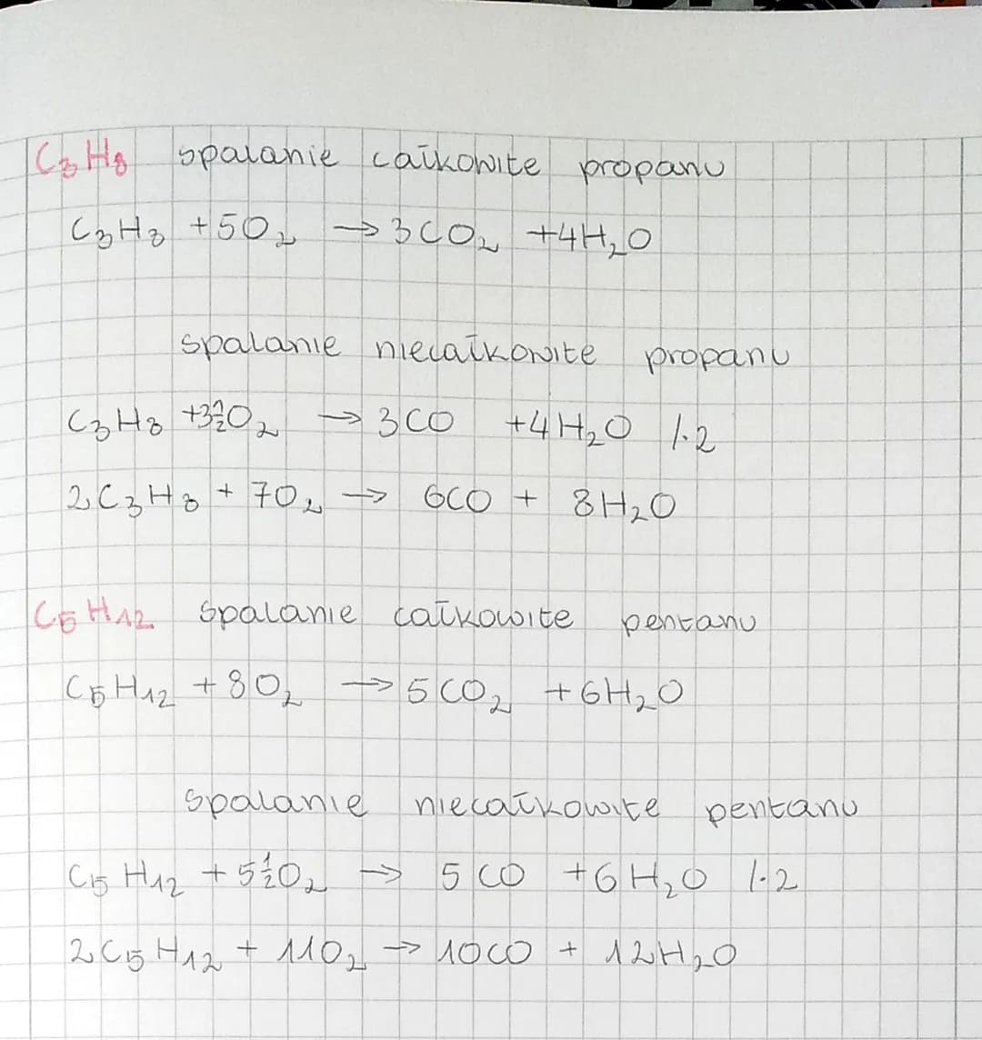 Temat: Reakcje Spalania.
spalanie całkowite - proces
produktami 69
spalanie niecałkonite proces
którego
produktami
5Q
woda lub węgiel i woda