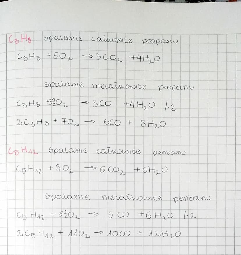 Temat: Reakcje Spalania.
spalanie całkowite - proces
produktami 69
spalanie niecałkonite proces
którego
produktami
5Q
woda lub węgiel i woda