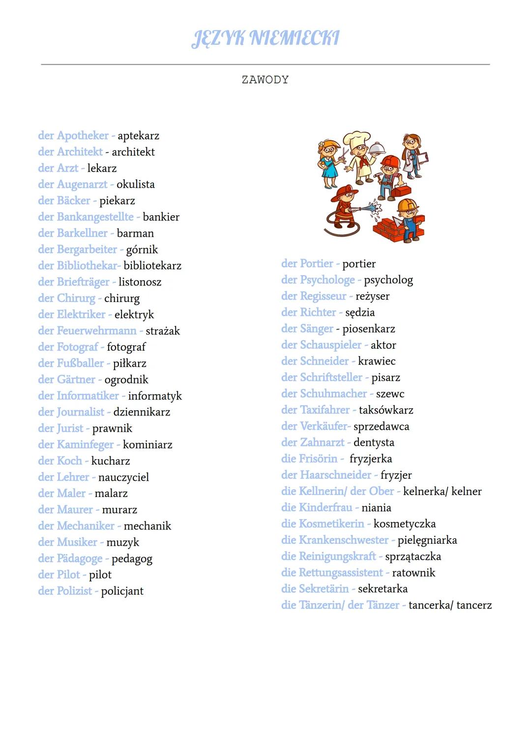 Słownictwo Niemieckie: Zawody i Profesje