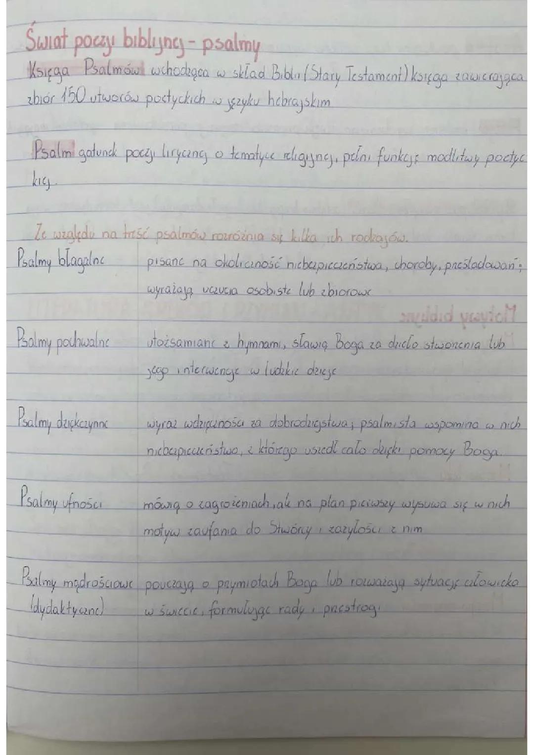 Księga Psalmów: Rodzaje i Znaczenie