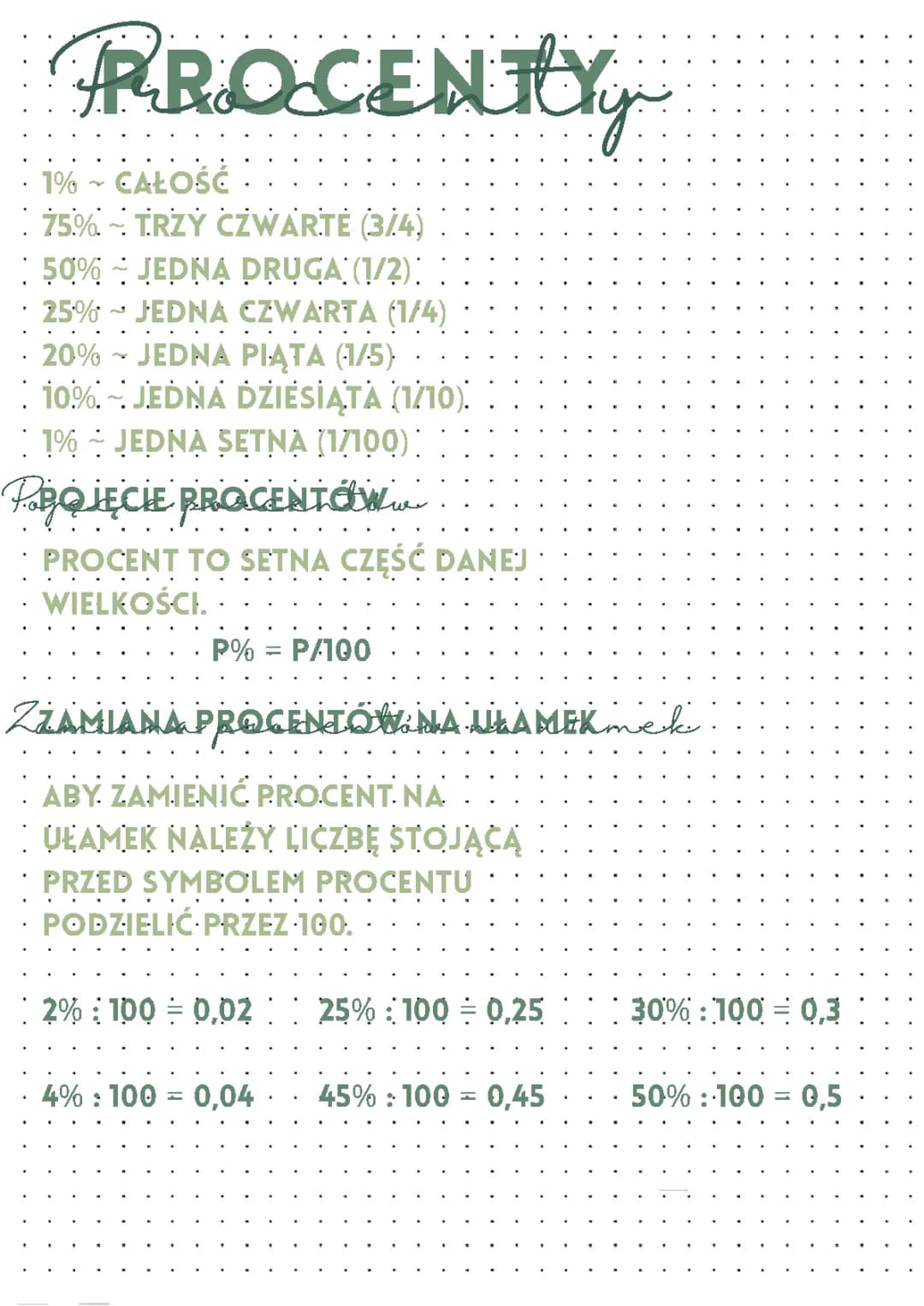 Procenty - klasa 6
