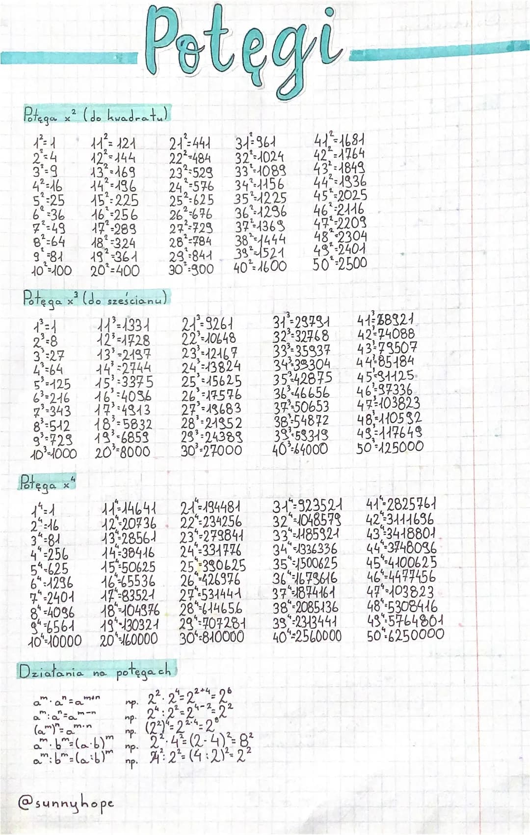 2
Potęga x² (do kwadratu)
1² = 1
2²=4
3²=9
4² = 16
52-25
6²=36
7²=49
8²=64
9=81
5³=125
6³=216
7³=343
18²=324
19²=361
10¹ 100 20²=400
4
Potęg