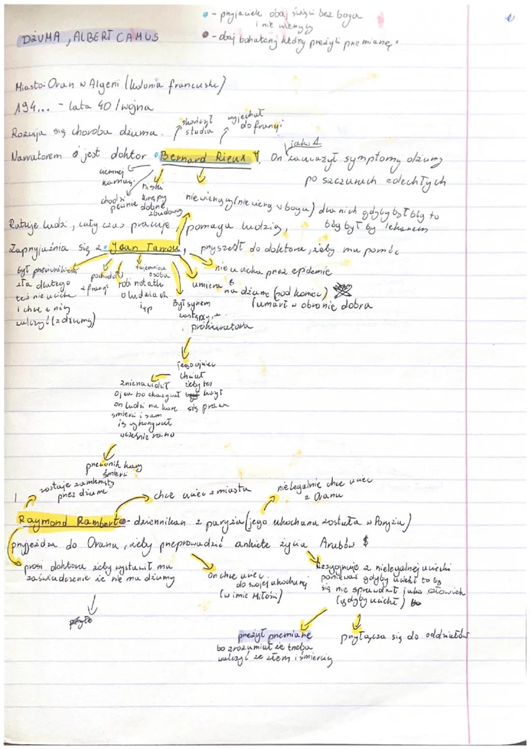 DRUMA, ALBERT CAMUS

- pryjaciele obaj sinigi bez boger
 i nie wenyy
-daj bohutang który preżyli premianę.

Miasto: Ovan w Algeri (donia fra