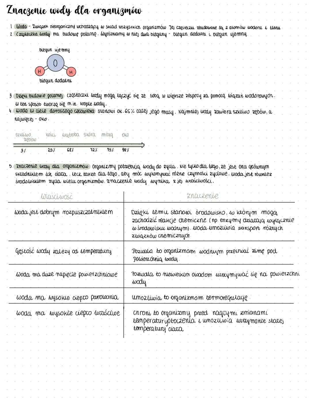 Znaczenie wody dla organizmów