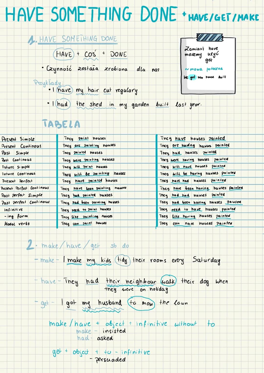 Have something done+ have / get / make