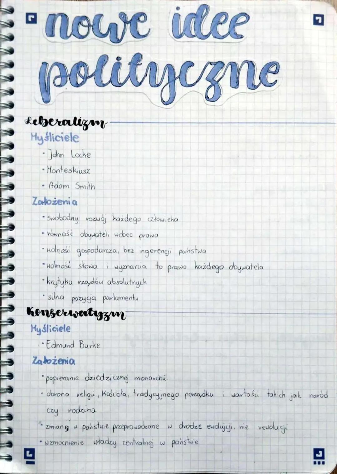 Nowoczesne idee polityczne