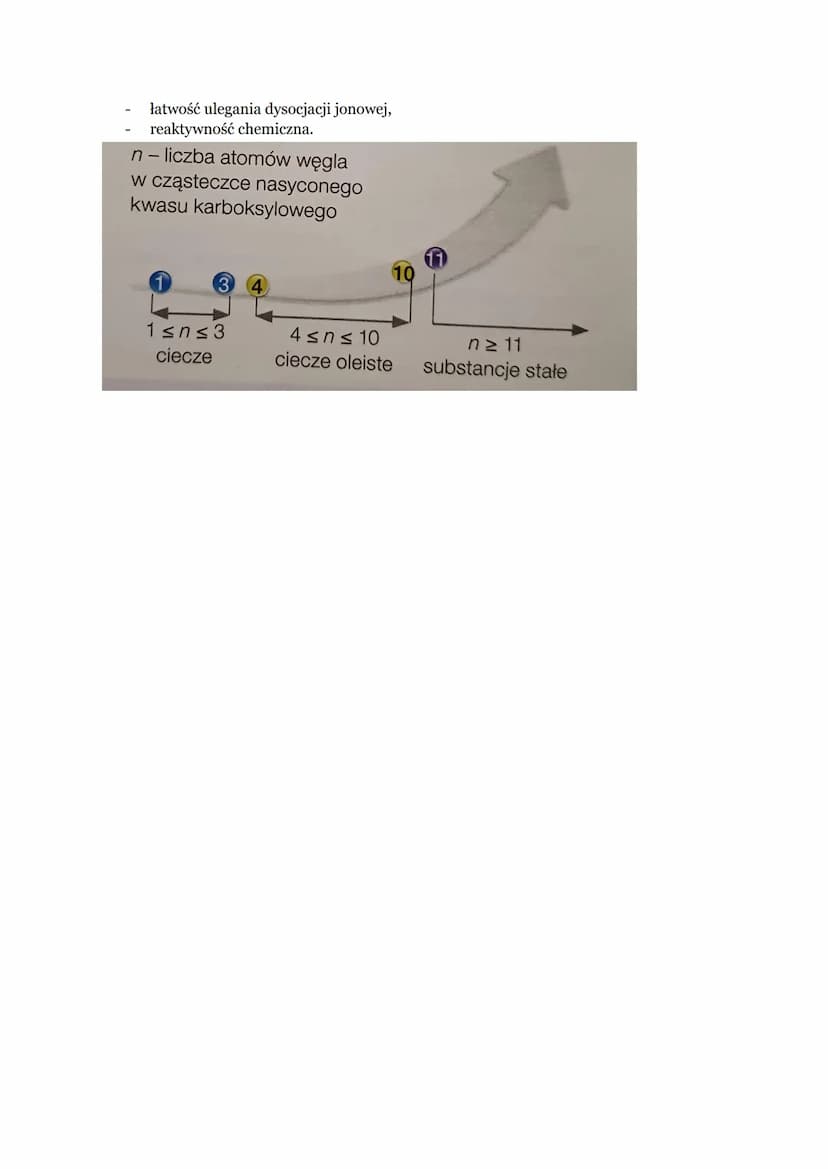 POCHODNE WĘGLOWODORÓW.
POCHODNE WĘGLOWODORÓW - to związki organiczne, które w swoich cząsteczkach
zamiast jednego.
alkohole
R₂-OH
ALKOHOL:
-