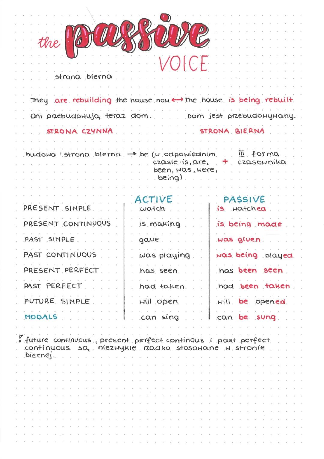 Fun Passive Voice Exercises for Kids - Learn with Examples and PDF