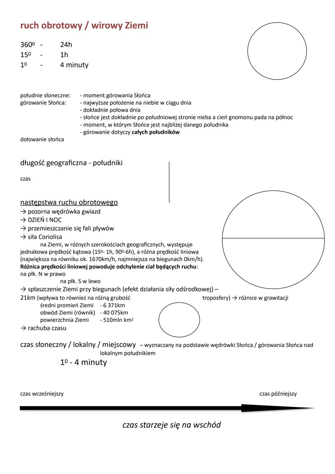 ruch obrotowy / wirowy Ziemi
360⁰
15⁰
1⁰
24h
1h
4 minuty
południe słoneczne:
górowanie Słońca:
dołowanie słońca
czas
długość geograficzna - 