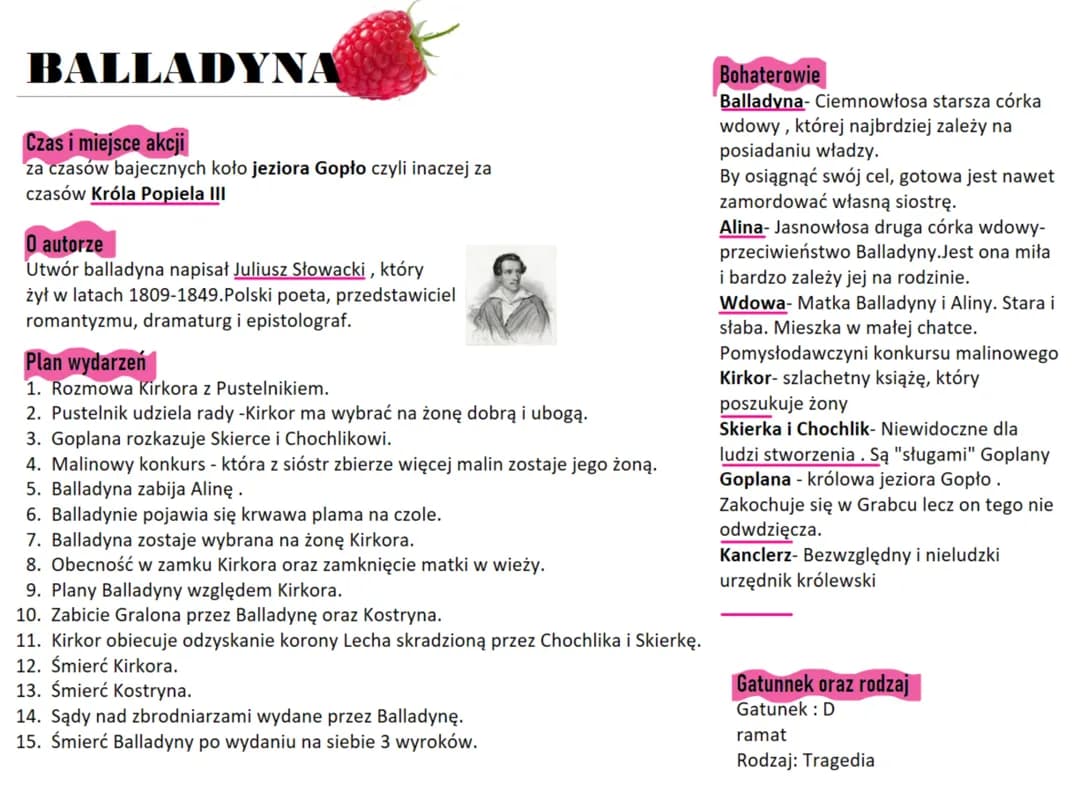 Balladyna
