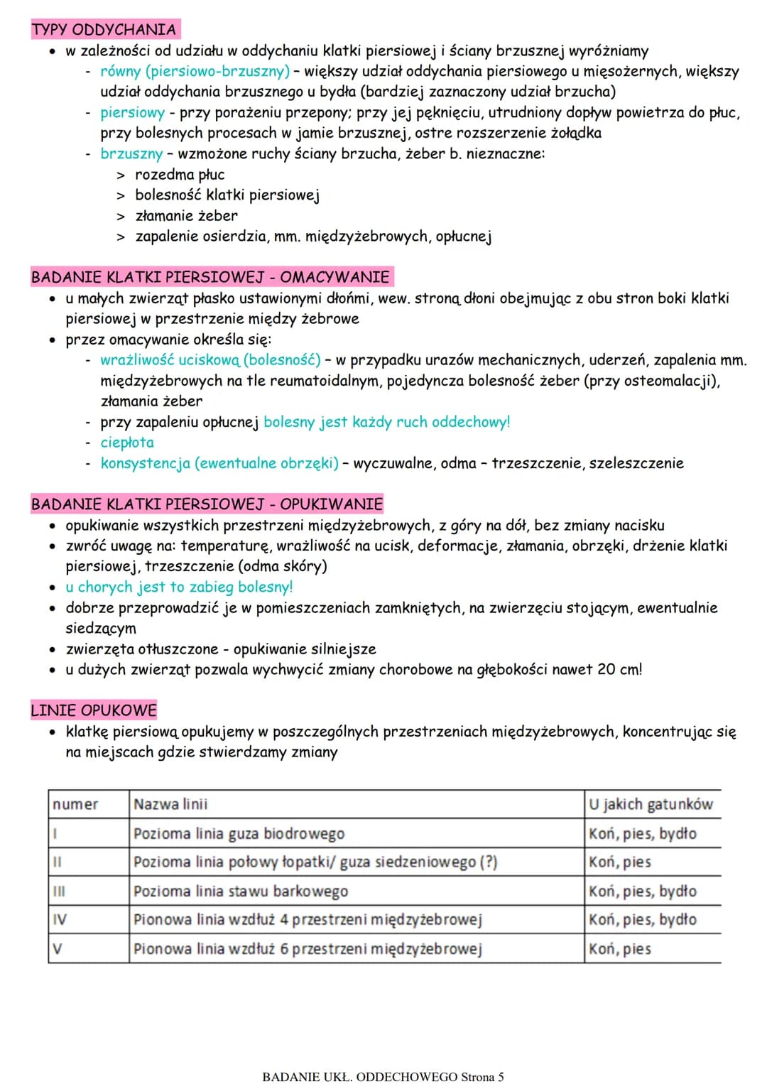 GDO- górne drogi oddechowe to:
● nos
• zatoki
● krtań
• worki powietrzne u jednokopytnych
• tchawica
BADANIE NOSA
• Ocena wydychanego powiet