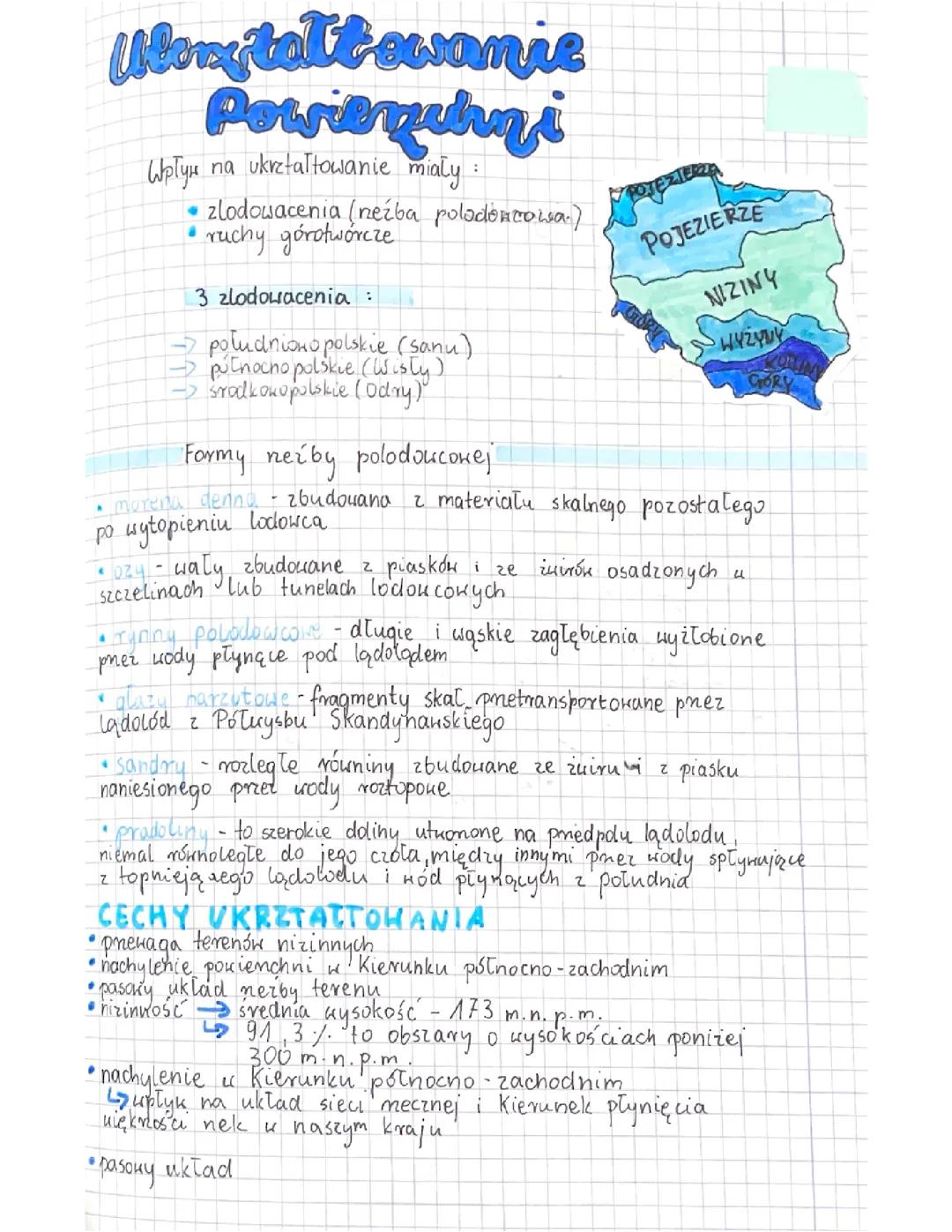 ukrztałtowanie powierzchni