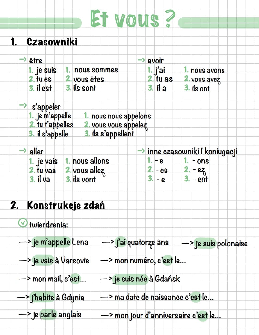 1. Czasowniki
être
1. je suis
2. tu es
3. il est
→> s'appeler
1. je m'appelle
2. tu t'appelles
3. il s'appelle
aller
1. je vais
2. tu vas
3.