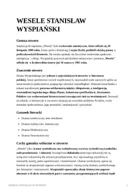 Know "Wesele" Stanisław Wyspiański thumbnail