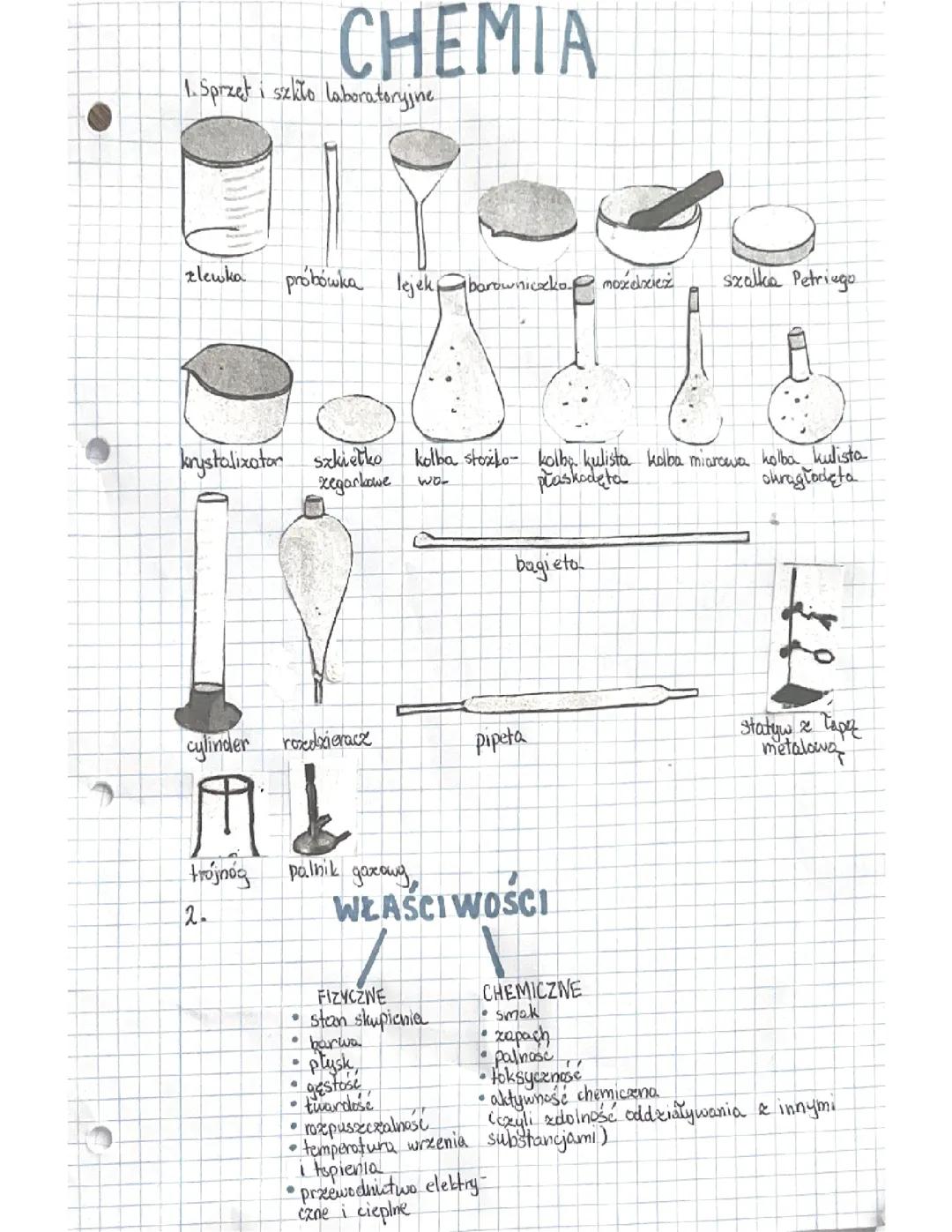 Chemia Tematy 1 dział Klasa Siódma