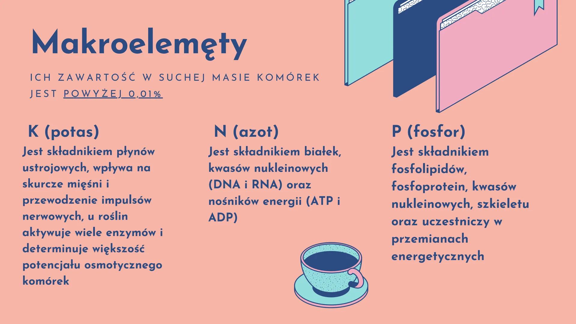 №b
Chemiczne
podstawy życia
cz.l
• Pierwiastki chemiczne
●
• Znaczenie mikro- i makroelementów
• Oddziaływania międzycząsteczkowe
• Woda i s
