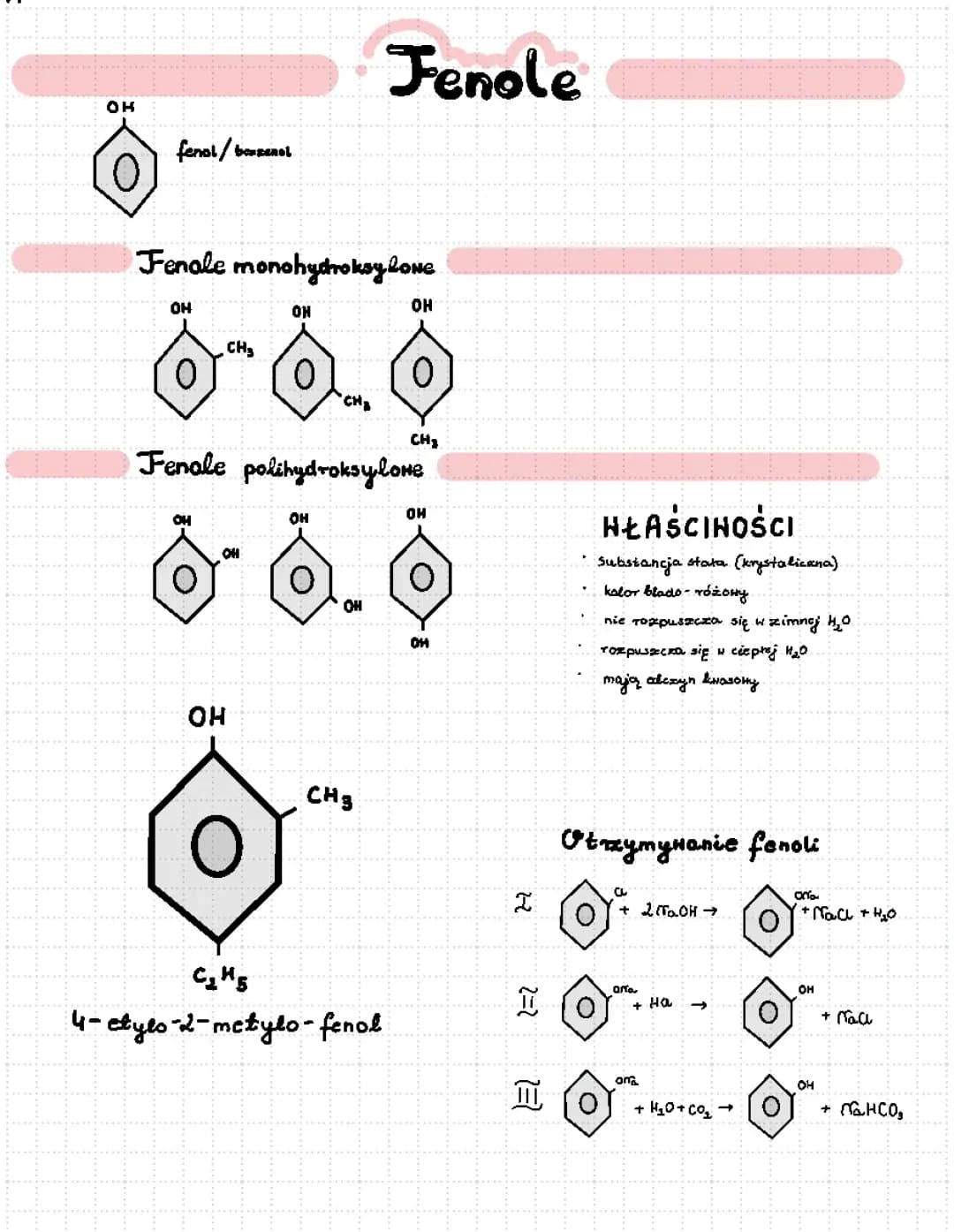 Fenole