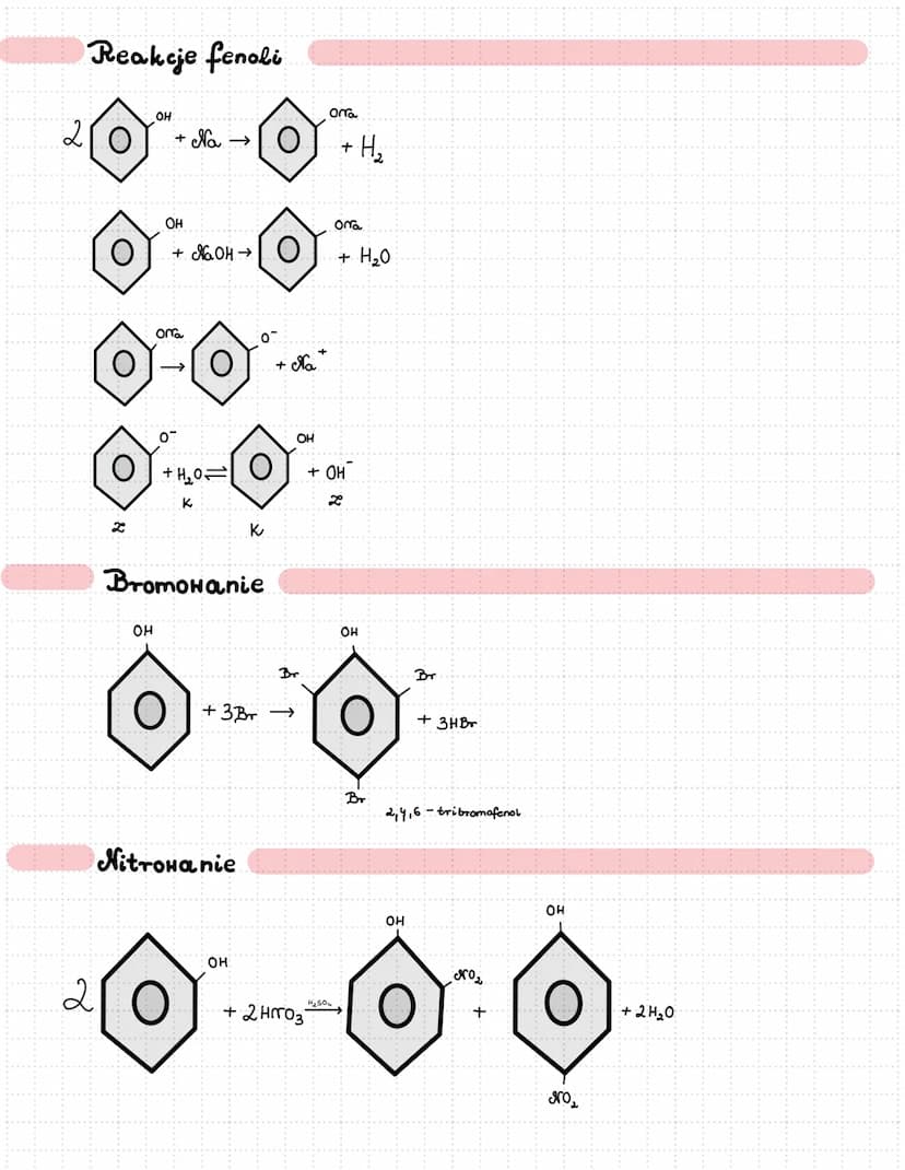 OH
fenol/benzenol
Fenale monohydroksylove
OH
Ô
Fenale polihydroksylowe
OH
OH
Ô
OH
CH₂
OH
0
OH
CH3
OH
CH 3
Fenole
C₂H5
4-etylo-2-metylo-fenol