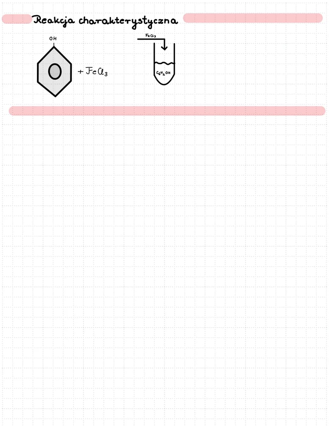 OH
fenol/benzenol
Fenale monohydroksylove
OH
Ô
Fenale polihydroksylowe
OH
OH
Ô
OH
CH₂
OH
0
OH
CH3
OH
CH 3
Fenole
C₂H5
4-etylo-2-metylo-fenol