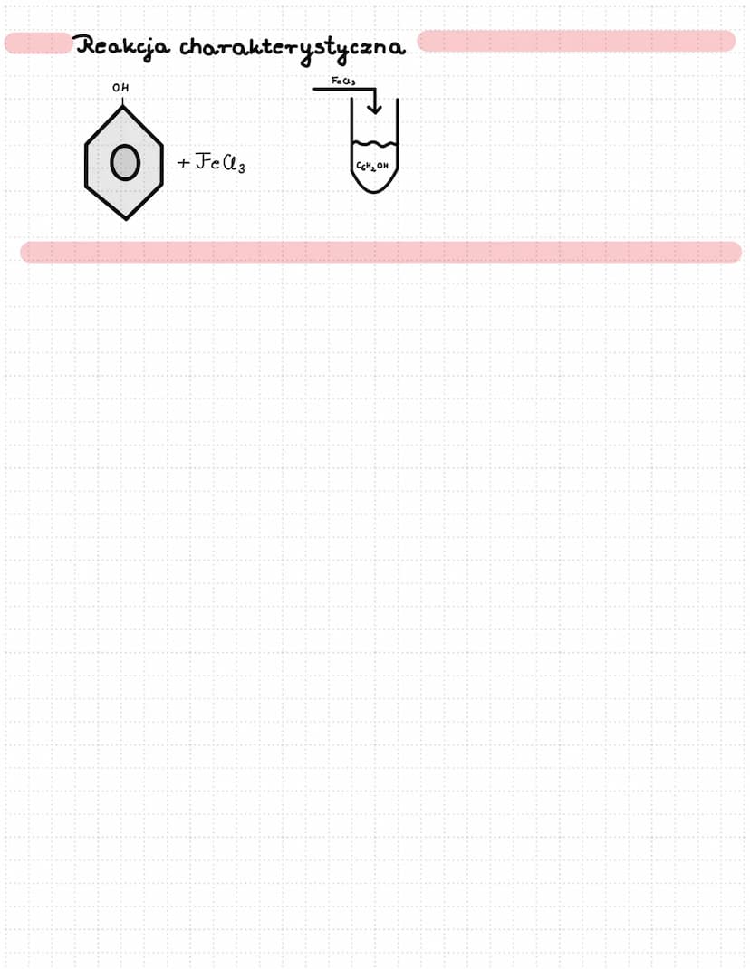 OH
fenol/benzenol
Fenale monohydroksylove
OH
Ô
Fenale polihydroksylowe
OH
OH
Ô
OH
CH₂
OH
0
OH
CH3
OH
CH 3
Fenole
C₂H5
4-etylo-2-metylo-fenol