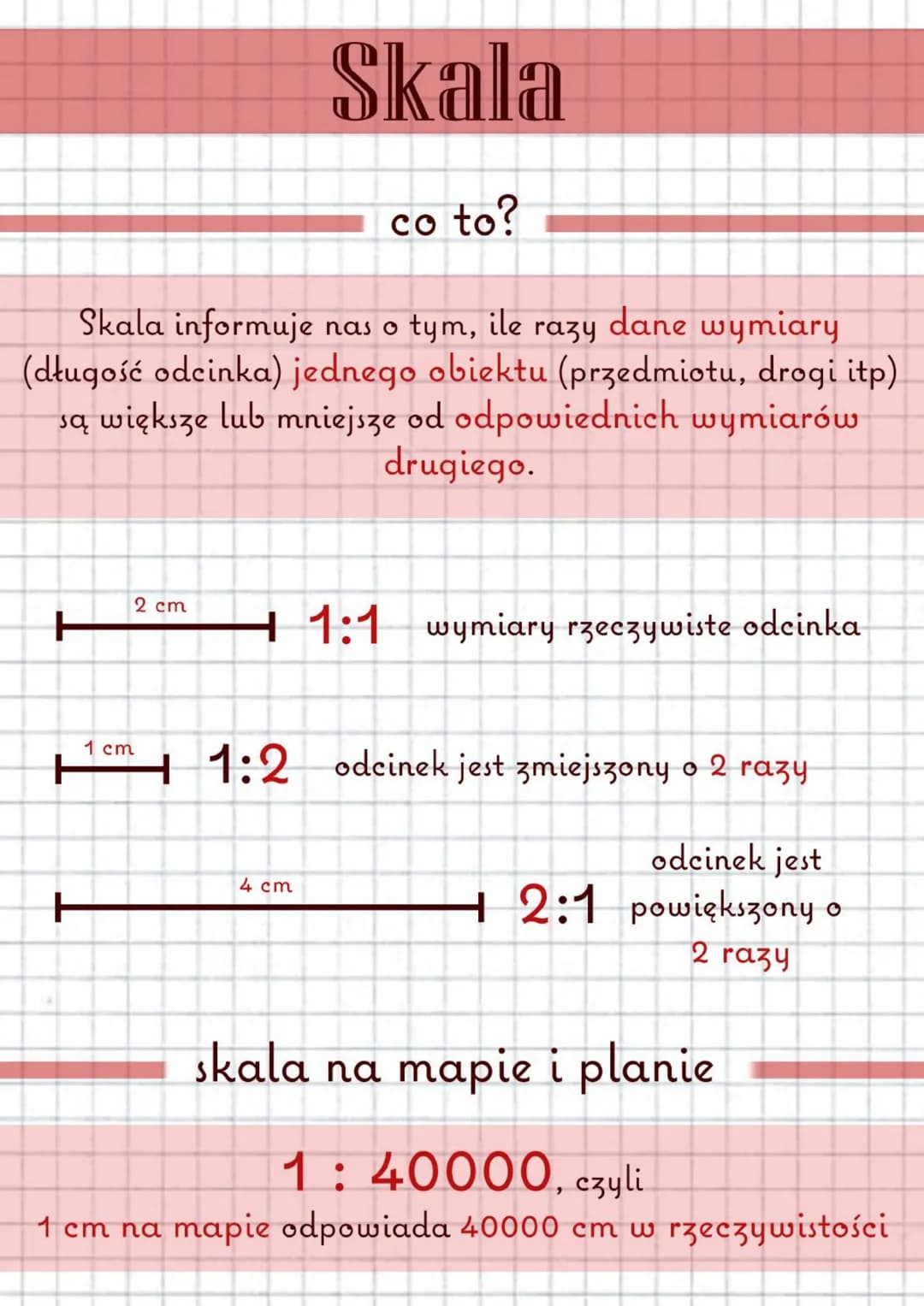 co to?
Skala informuje nas o tym, ile
dane wymiary
(długość odcinka) jednego obiektu (przedmiotu, drogi itp)
są większe lub mniejsze od odpo